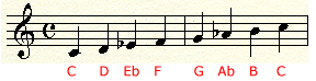 C Harmonic Minor Scale